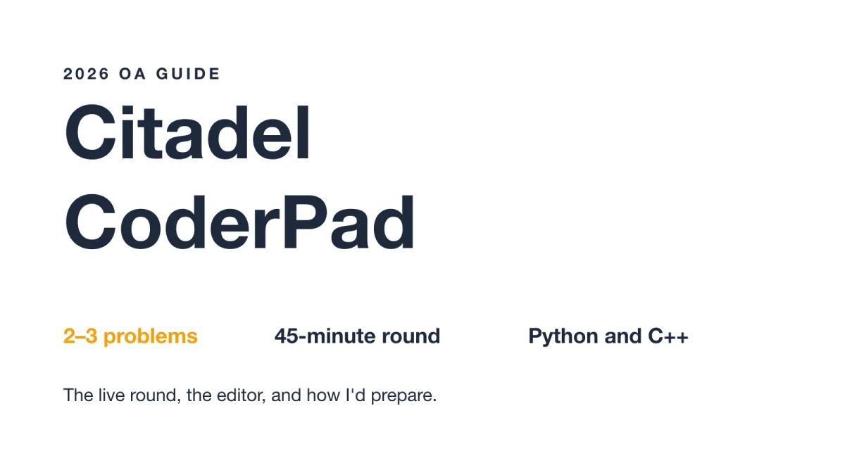 Citadel CoderPad OA guide cover