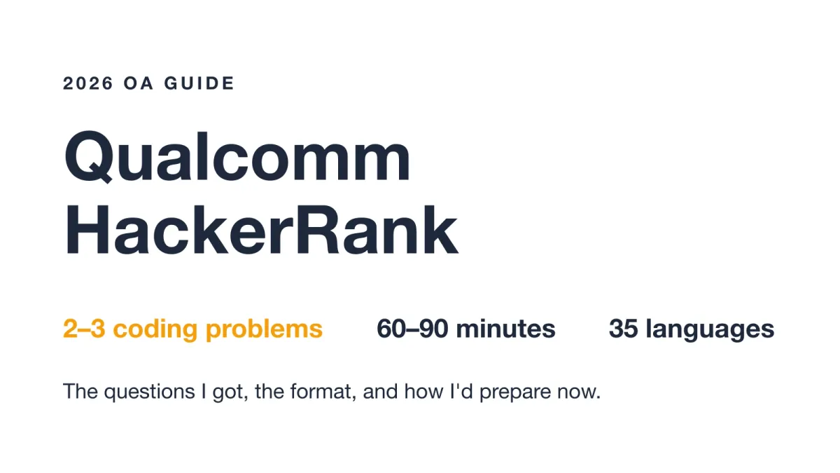Qualcomm HackerRank OA guide cover
