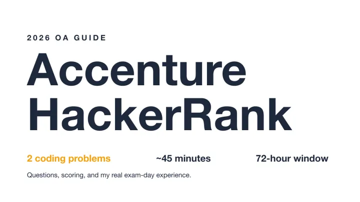 Accenture HackerRank OA guide cover
